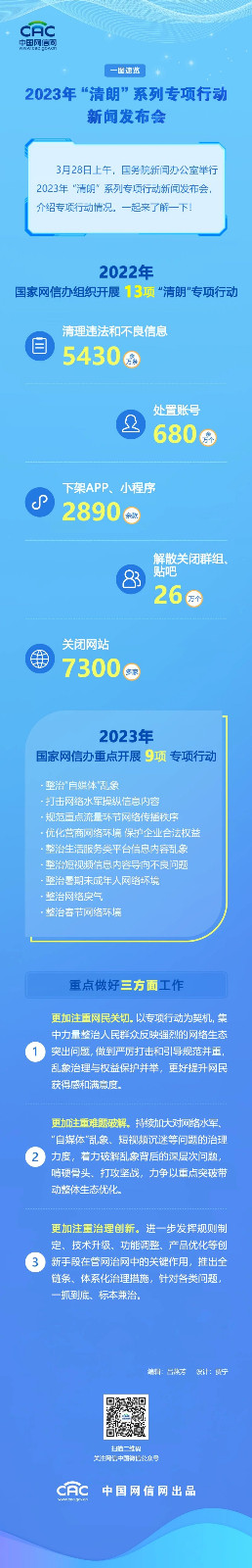 2023清朗行动发布会.jpg